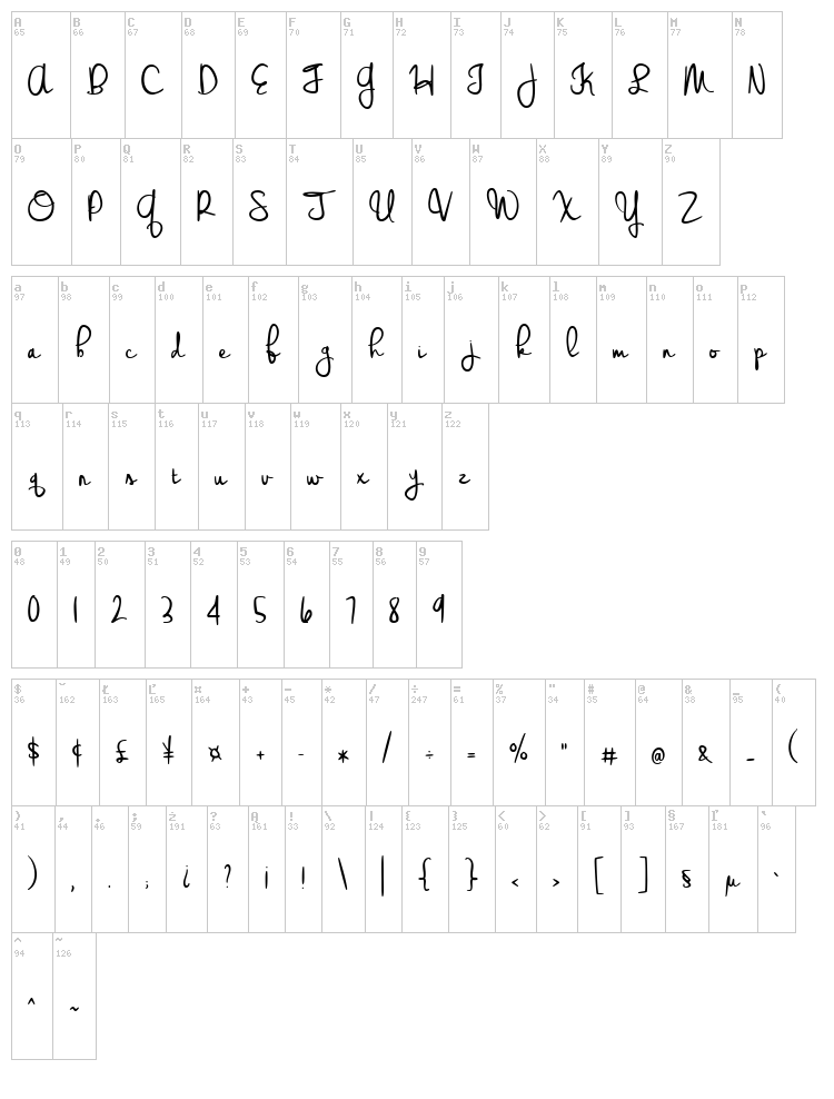 Wedding Chardonnay font map